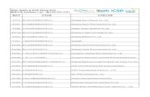 CPhI, BioPh & ICSE China 2013 2012 12ubmasiafiles.com/files/sinoexpo/cphi/cphilist20121219.pdf2012/12/19  · ioPh & ICSE China 2013 Exhibitor List 2012 12 X Y Z [\] ^ [\_`] ^ W1P16