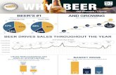 BEER DRIVES SALES THROUGHOUT THE YEAR...Oﬀ-Premise / Liquor +1.% 4-YEAR CAGR BEER DRIVES SALES THROUGHOUT THE YEAR CROSS MERCHANDISING AND DISPLAY OPPORTUNITIES Beer Buyers have