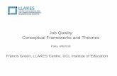 Job Quality Conceptual Frameworks and Theories · 2018. 9. 24. · •OECD (2017), OECD Guidelines on Measuring the Quality of the Working Environment, OECD Publishing, Paris. •United