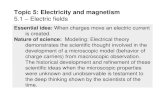 Topic 5: Electricity and magnetism - Physics Rocks...5.1 –Electric fields I = ∆ q / ∆ t or I = q / t electric current Electric current • Electric current I is the time rate