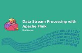 Data Stream Processing with Apache Introduction to Stream Processing and Apache Flink 3. Stream Processing