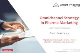 Omnichannel Strategy in Pharma Marketing · 2020. 10. 14. · Omnichannel Strategy in Pharma Marketing –Best Practices October 2020 3 1 The lockdown was imposed in France from March