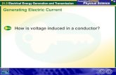Generating Electric Current How is voltage induced in a conductor? · 2018. 9. 7. · How is voltage induced in a conductor? Generating Electric Current . 21.3 Electrical Energy Generation