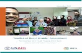 Youth-Led Rapid Gender Assessment - IREX Youth-Led... · 2020. 5. 4. · SALIENT GENDER ISSUES AMONG PALESTINIAN YOUTH In the West Bank, gender inequality has serious consequences