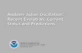 Madden-Julian Oscillation: Recent Evolution, Current ......Madden-Julian Oscillation: Recent Evolution, Current Status and Predictions Update prepared by: Climate Prediction Center