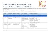 Viva for AQA GCSE Spanish 11-16 3 year Scheme of Work ......Flo Vincent MFL 1 Viva for AQA GCSE Spanish 11-16 3 year Scheme of Work: Y9/10/11 Assessment: Ongoing formative assessment: