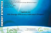 Update on IEA Energy Efficiency Indicators Project...Energy Efficiency Indicators Database finalised data for the years 1990 to 2008 for a number of countries, data for the years 1990