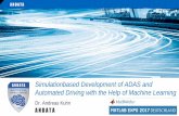 MathWorks - Simulationbased Development of ADAS and … · • Virtual sensors, e.g. for estimation of collision probabilities • Fast prototypical implementation • Conform separation