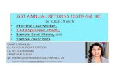 GST ANNUAL RETURNS (GSTR-9& 9C) - ICAI 2020. 9. 12.آ  Annual return is mandatory to be filed if aggregate