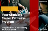 Post-Graduate Career Pathways Program · 2020. 10. 29. · Post-Graduate Career Pathways Program Congratulations to our incoming ... BETH WI. My short-term goal is to learn more about