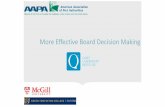 More Effective Board Decision Making · 2018. 6. 25. · • Affect Heuristics –placing heavy reliance on intuition or gut feeling [. • Status Quo Bias –tendency to stick with