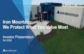 Iron Mountain: We Protect What You Value Most · 2020. 11. 13. · 10 Note: 2018 Adjusted EBITDA margins were impacted by adoption of Revenue Recognition standard; normalized for