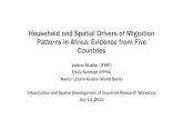 Household and Spatial Drivers of Migration Patterns in Africa: 2015. 7. 13.¢  Measures of Migration