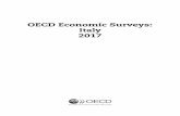OECD Economic Surveys: Italy 2017 - MEFTABLE OF CONTENTS OECD ECONOMIC SURVEYS: ITALY © OECD 2017 5 19. Financial system risk has increased over time ..... 36 20. The decline in bad