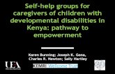 Self-help groups for caregivers of children with developmental ......CBR/CBID (WHO, 2010) 25/11/2019 5 1. What changes are associated with empowering self-help groups for caregivers