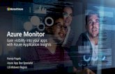 Application monitoring and analytics...DevOps, issue management, SIEM, and ITSM tools Workflow Integrations A common platform for all metrics, logs and other monitoring telemetry Unified