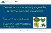 Genetic resources of leafy vegetables in Europe: conservation and … · 2014. 5. 28. · Centre for Genetic Resources, the Netherlands Presentation outline Goals and achievements