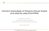 Comfort advantage of Passive House hotels and step-by-step … · 2018. 2. 14. · Baseline – eco casa 1 – eco casa 2 – Passive House some results, estimation of costs: Current