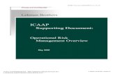 ICAAP Supporting Document 384019.pdfApproval and oversight of the framework • Day-to-day management of the OpRisk framework • Development or quantitative and qualitative standards