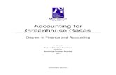 Accounting for Greenhouse Gases · Carbon Emission Allowances and Emission Trading Systems .....12 5. Accounting Divergence, IFRS Benefits and Regulatory Efforts Towards ... ACCA