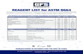 CHEMICALS REAGENT LIST for ASTM D664 · TESTING TO ASTM E203, D4928, D6304, D1533 OR E1064? WATERMARK® Karl Fischer reagents can be found in petrochemical and lubricant laboratories