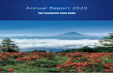 Annual Report 2020 - 山梨中央銀行 · Cash and Cash Equivalents 109,309 260,830 311,403 516,974 357,152 Notes (1) Amounts do not include consumption and local taxes payable by