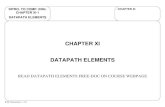 CHAPTER XI DATAPATH ELEMENTSusers.ece.gatech.edu/copeland/jac/2030/Slides/Chap.11 Datapath.pdf · CHAPTER XI-4 REGISTER FILES WRITE DECODER DATAPATH ELEMENTS •DATAPATH ELEMENTS