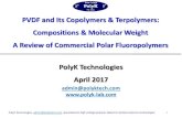 PVDF and Its Copolymers & Terpolymers: Compositions ...polyk-lab.com/TypesofPVDFanditscopolymers.pdf · Fluoropolymers that contain VDF (vinylidene difluoride) monomer are usually