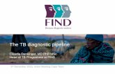 The TB diagnostic pipelineold.finddx.org/.../2016/03/FIND_Symposium_2015_02_Claudia_DENKI… · Claudia Denkinger, MD PhD MSc Head of TB Programme at FIND 3rd December 2015, Union