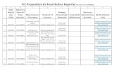 FIC Prop 65 Notice Reporter - foodindustrycounsel.com · FIC Proposition 65 Food Notice Reporter ... 2021‐00054.pdf 1/11/2021 2021‐00033 Crab House Trading ...