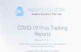 COVID-19 Virus Tracking Reports...ALL RIGHTS RESERVED -INSIGHTS COLLECTIVE info@theinsightscollective.com COVID-19 Virus Tracking Graphs contained in this report provide a summary