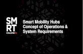 Smart Mobility Hubs Concept of Operations & System ... · HUBS-UN012-v01 Language Support HUBS-UN013-v01 COTA Data Constraint Description Constraint 2 Effective distance of Wi-Fi