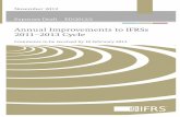 Annual Improvements to IFRSs 2011–2013 Cycle · Exposure Draft ED/2012/2 Annual Improvements Cycle 2011–2013 (Proposed amendments to International Financial Reporting Standards)