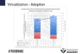 Virtualization - Adoption · 2018. 9. 26. · Virtualization Challenges 1. Application performance –Virtualization does not add any significant performance issue –Resource saturation