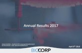 Annual Results 2017 - BIOCORP · 2018. 9. 27. · Contract manufacturing Pharma partners. ... > Commercial manufacturing opportunities (50,000 units Y1 / 150,000 units Y3 and following)