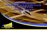 TRADE STATISTICS BULLETIN JUNE 2013 · MONTHLY TRADE STATISTICS BULLETIN JUNE 2013 9 3. Conclusion During the month of June 2013, Namibia’s total exports amounted to N$4.1 billion,