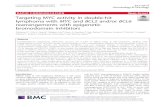 Targeting MYC activity in double-hit lymphoma with MYC and ... · Targeting MYC in the DHL/THL DLBCLs through bromodomain extra-terminal inhibitors (BETi) (JQ1, I-BET, and OTX015)