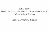 ELEC 619A Selected Topics in Digital Communications ...agullive/coding2b.pdf · Minimum Hamming Distance • An important parameter of a code C is its minimum distance d(C) = min