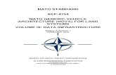 NATO STANDARD AEP-4754 NATO GENERIC VEHICLE … VOL III... · 2018. 8. 24. · NATO LETTER OF PROMULGATION . 22 February 2018 1. The enclosed Allied Engineering Publication AEP-4754,