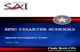 Special Investigative Audit - NonDoc...Special Investigative Audit October 1, 2020 This publication, issued by the Oklahoma State Auditor and Inspector’s Office as authorized by