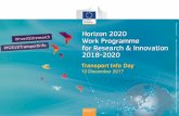 Transport Info Day - European Commissionec.europa.eu/inea/sites/inea/files/h2020_transport_info... · 2017. 12. 13. · Main features Budget 2018: EUR 298.6 mio – EUR 945 mio in