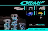 Crane Cams Master Catalog · Valve Train Buyers Guide 284-385 Camshaft Components 286-287 Distributor-Magneto Drive Gears 288-290 Fuel System Accessories 291 Lifters 292-302 Lubricants