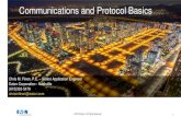 Communications and Protocol Basics...Industrial Communication Network Examples: Modbus RTU, INCOM Twisting of the wires make the wire less susceptible to outside interference. Shielded