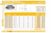 Linear Motion Material Flanged Trapezoidal Nuts Cast Iron GG25 … · 2017. 3. 3. · L i n e a r M o t i o n M e t r i c T h r e a d e d F l a n g e d N u t s Telephone+44(0)1246268080