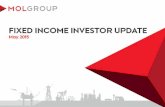 FIXED INCOME INVESTOR UPDATE - Home - MOLGroup...Rijeka Danube (1) Including motor fuels, heating oil & naphtha (2) Captive market (%) is calculated as sales to own petchem, own retail,