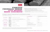 PINKBAR FIBERGLAS REBARcemstone.com/wp-content/uploads/2020/12/Pinkbar-Flatwork... · 2020. 12. 15. · PINKBAR™ Fiberglas™ Rebar is a high quality, cost-effective reinforcement