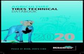 AGRICULTURE TIRES TECHNICAL DATABOOK · 2020. 10. 6. · t 202007 3 summary reading the technical data 4 equivalence chart 5 tires by sizes 7 rolling circumference chart 10 load index