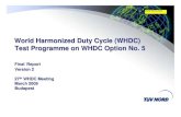 World Harmonized Duty Cycle (WHDC) Test Programme on WHDC Option … · 2009. 9. 16. · Results - Engine I - Gaseous Components - Overview 1. HC CONOx CO2 HC NOx CO2 HC NOx CO2 arithmetic