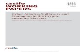 Cyber Attacks, Spillovers and Contagion in the Crypto ......Cyber Attacks, Spillovers and Contagion . in the Cryptocurrency Markets. Abstract . This paper examines mean and volatility
