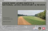 USACE NWK Levee Safety & National Levee Inventory & Review...NLD indicates over 8,000 levee systems (roughly 15,000 miles of levees) beyond USACE portfolio. 16: This is an effort to